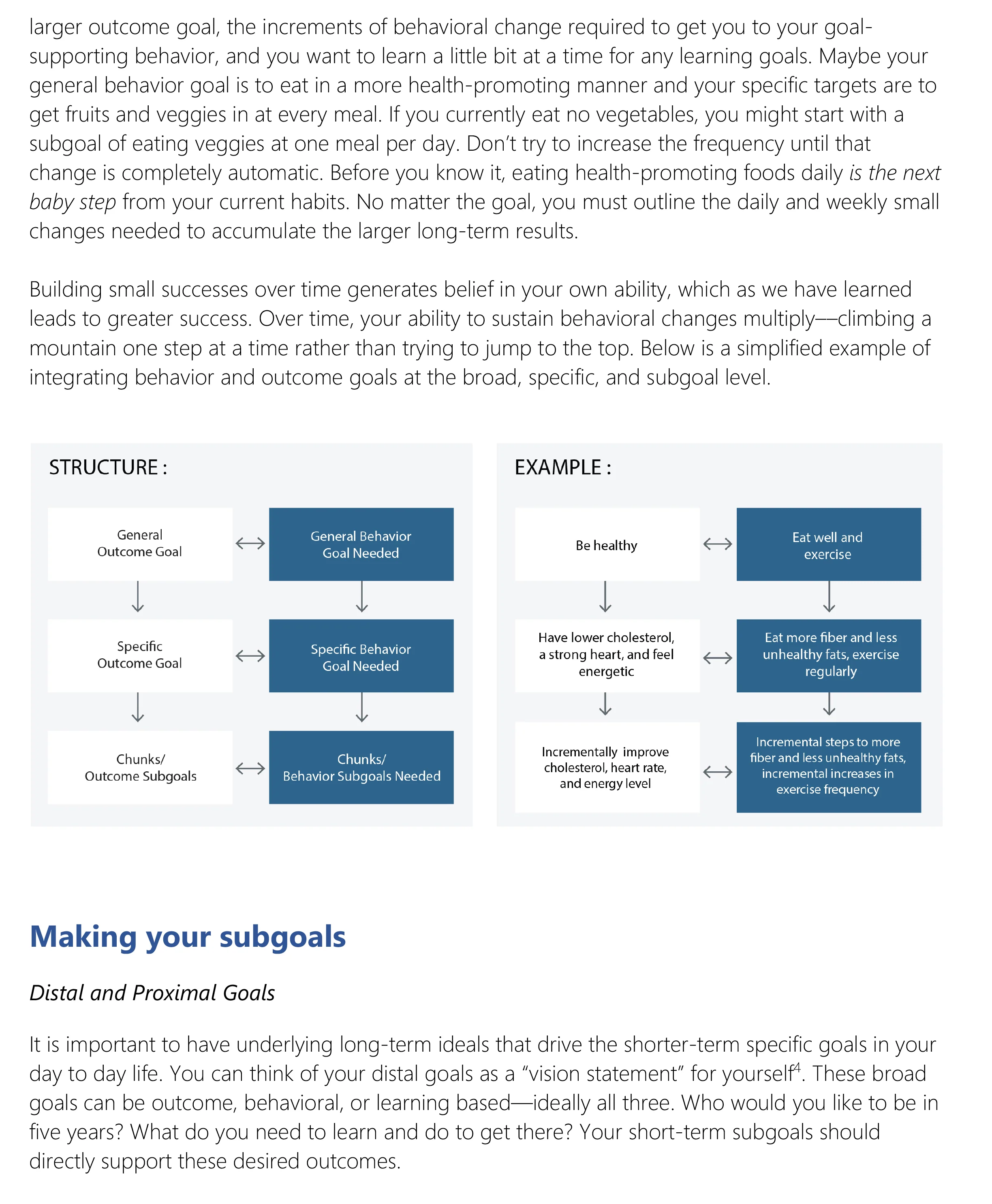 Evidence-Based Habit Building; Finally Get Sh*t Done - eBook - Image 4